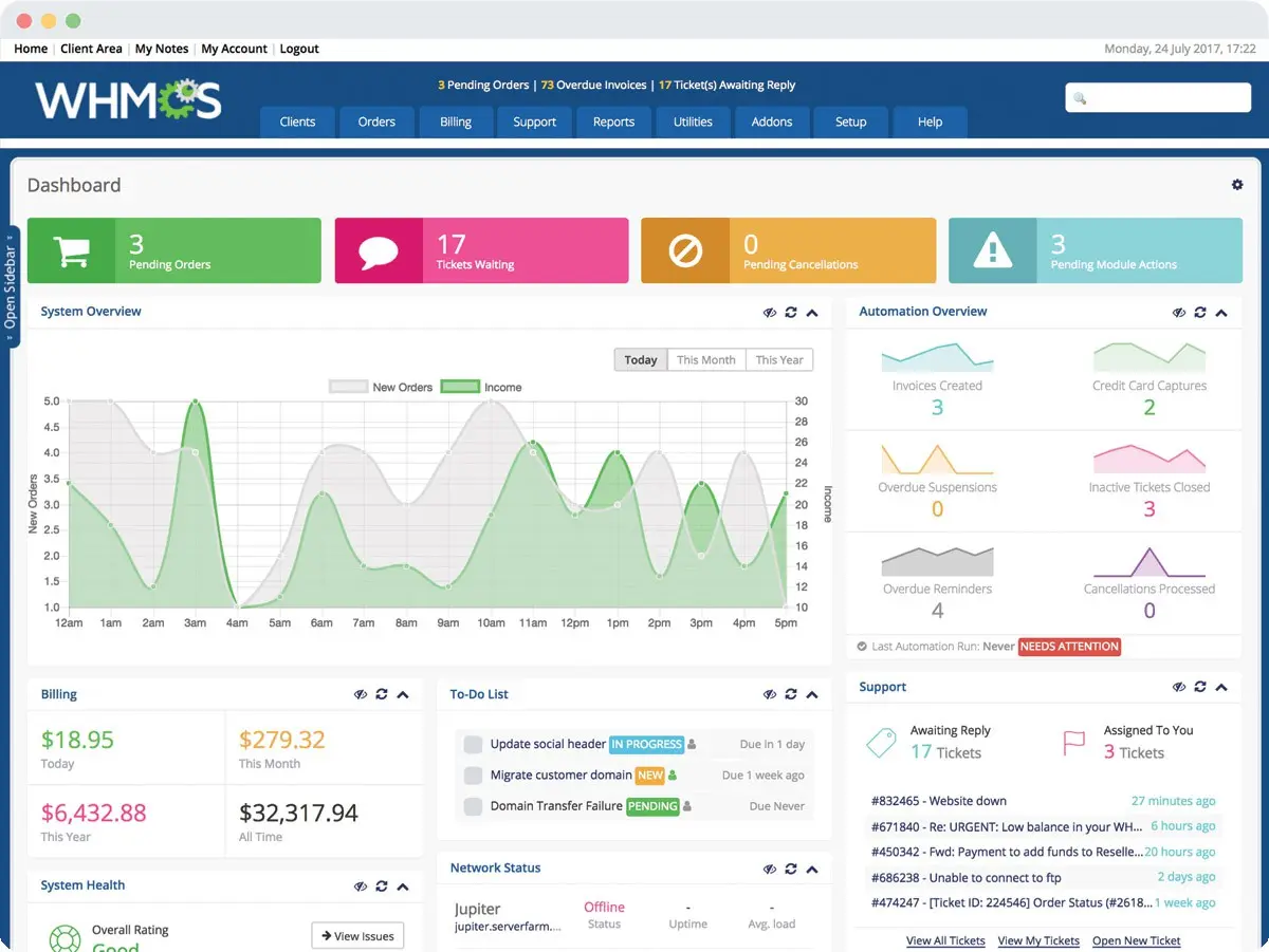 WHMCS Admin Dashboard